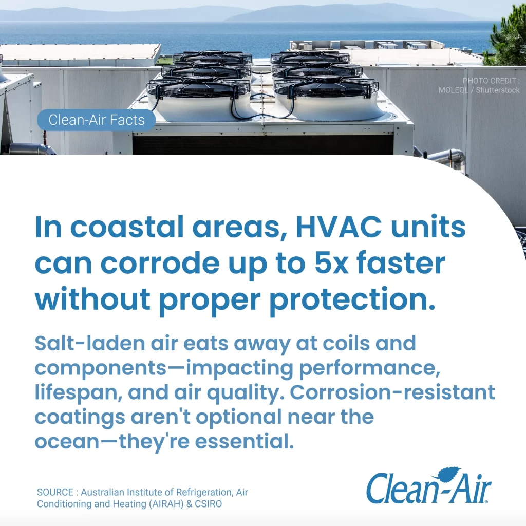Clean-Air_Facts_02-09 copy In coastal areas, HVAC units can corrode up to 5x faster without proper protection.