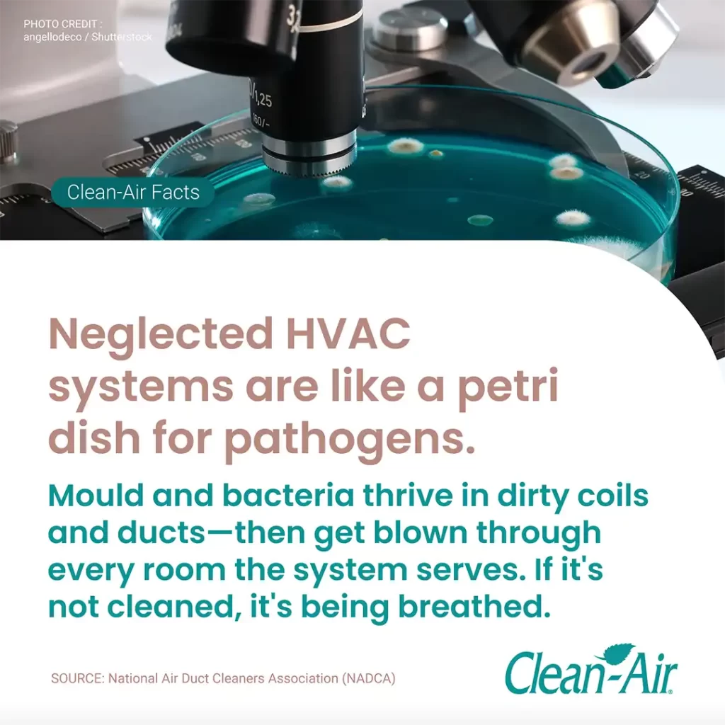 Clean-Air_Facts_Round_02_01-02 copy Clean-Air Facts: HVAC Neglect